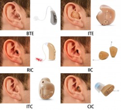 Tell you the advantages and disadvantages of various air conduction hearing aids