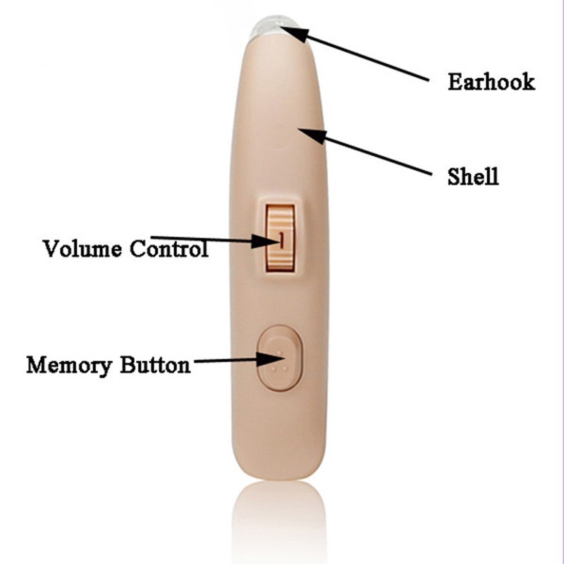 Ultra high power 2 channels cheap mini digital bte hearing aids 2