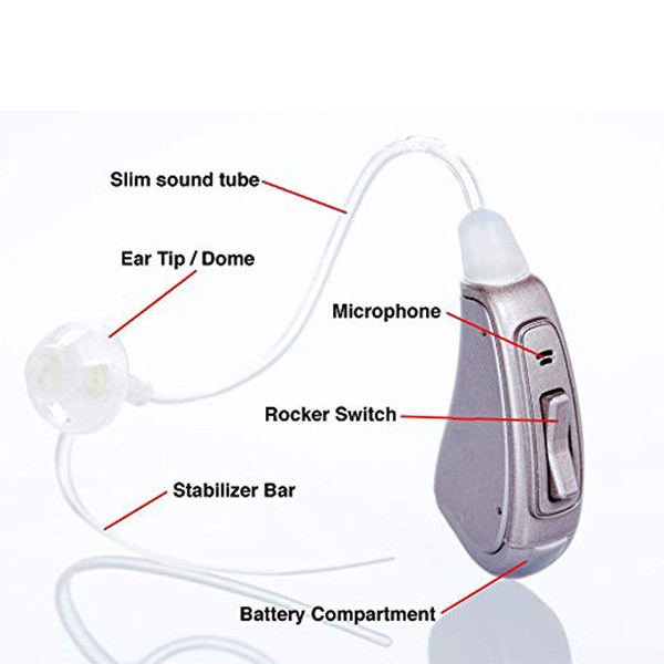 Standard power open fit digital bte hearing aids 2